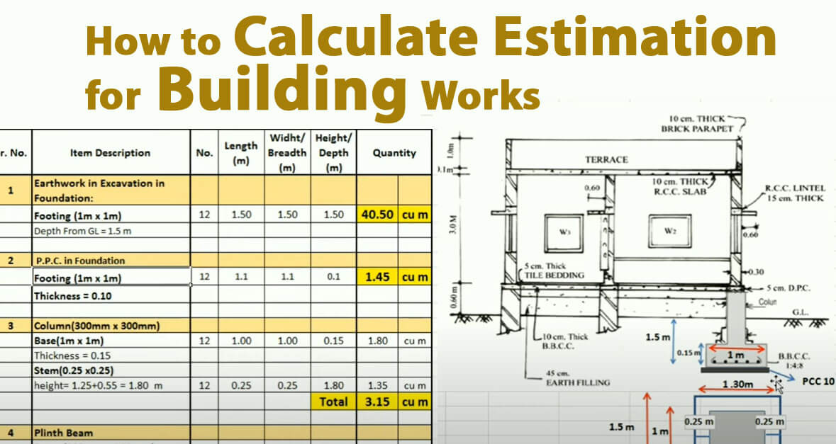 How to Calculate Estimation for Building Works