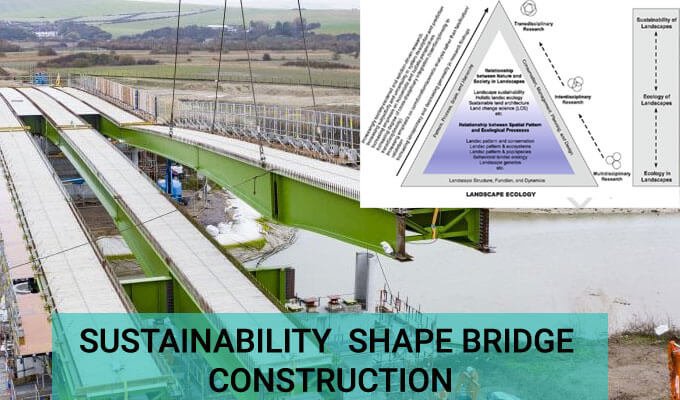 Sustainability shape bridge construction