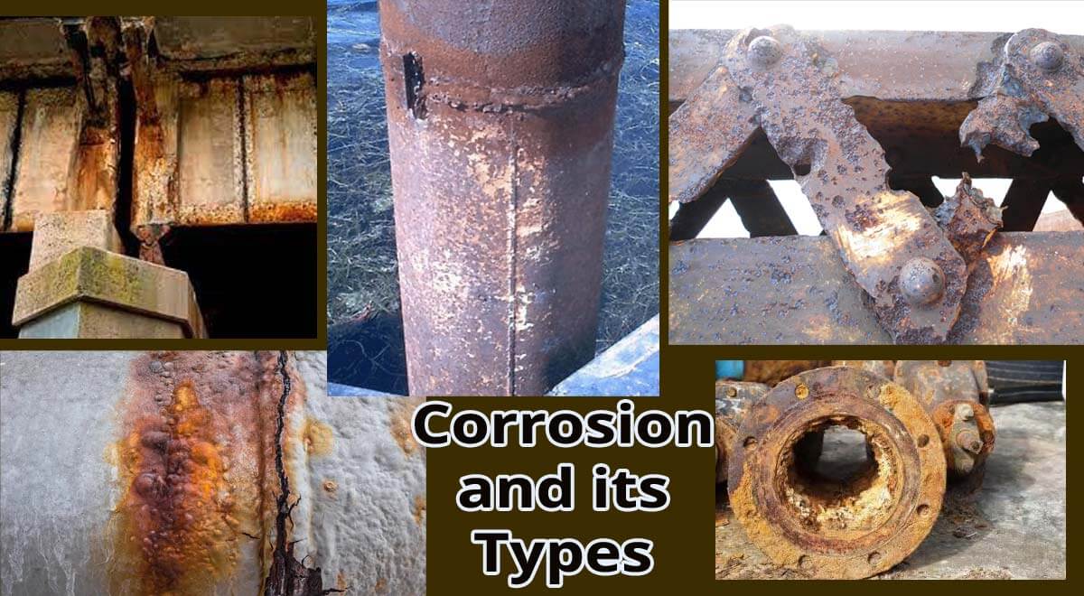 Corrosion and its Types