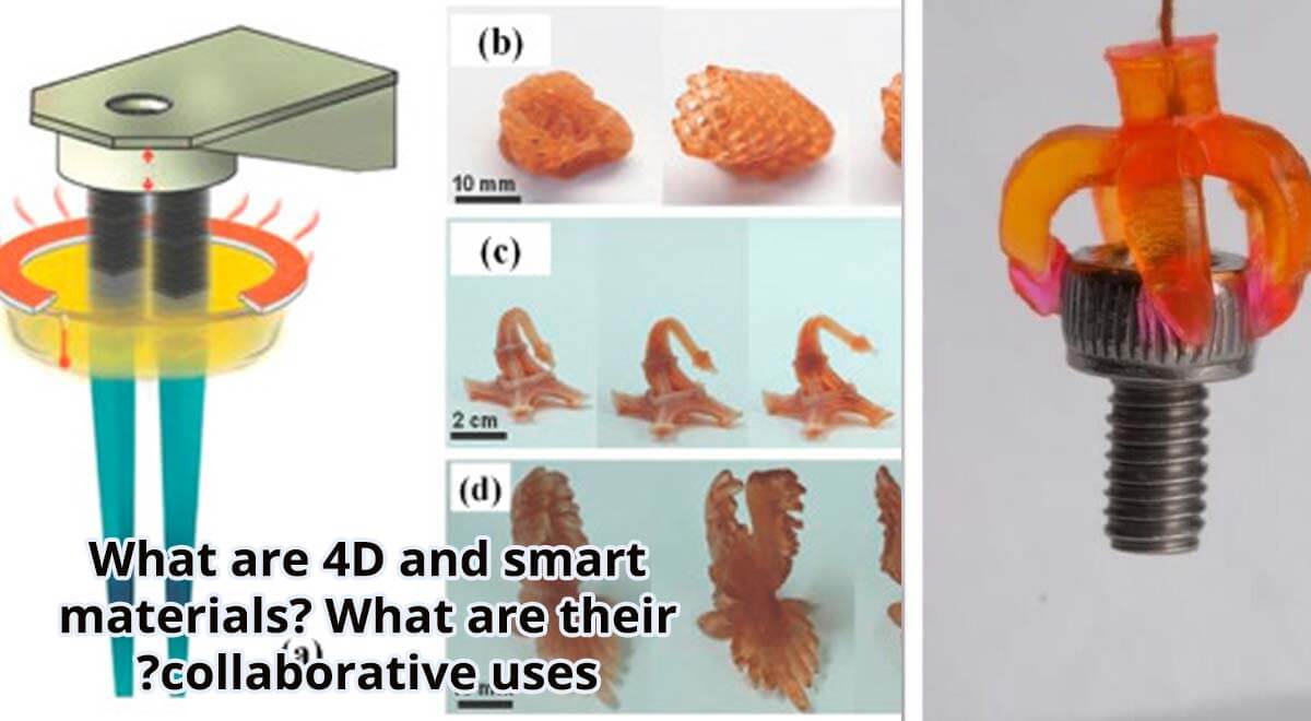 What are 4D and smart materials 