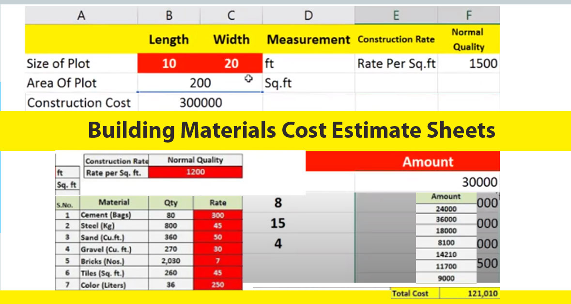 Building Materials Cost Estimate Sheets