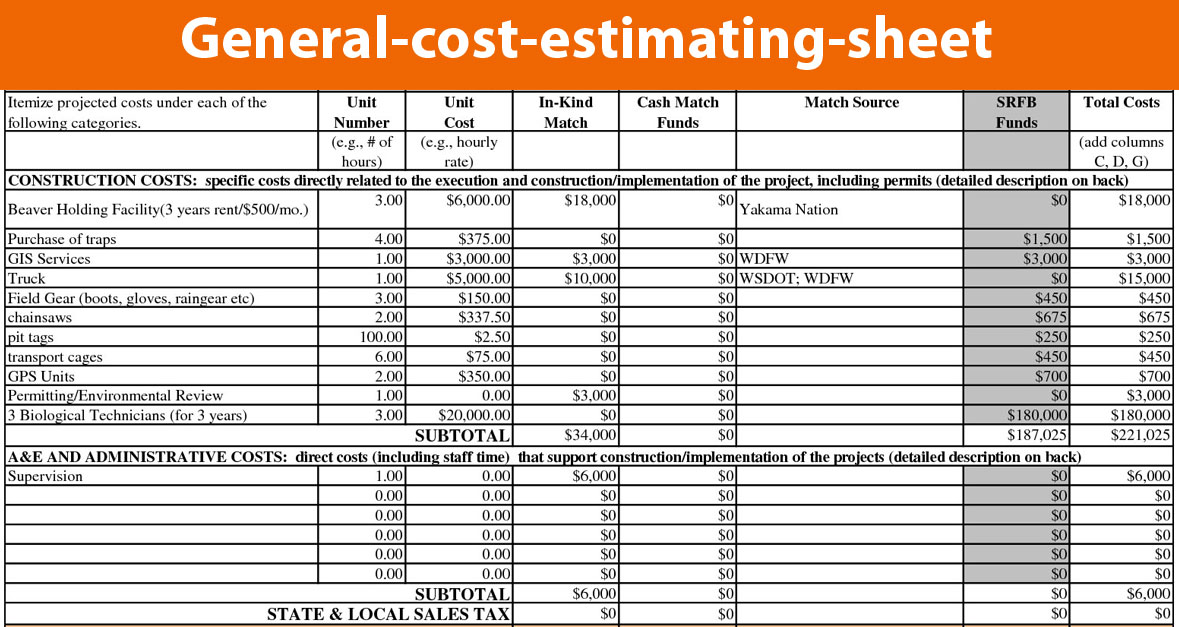 General Cost Estimating Sheet