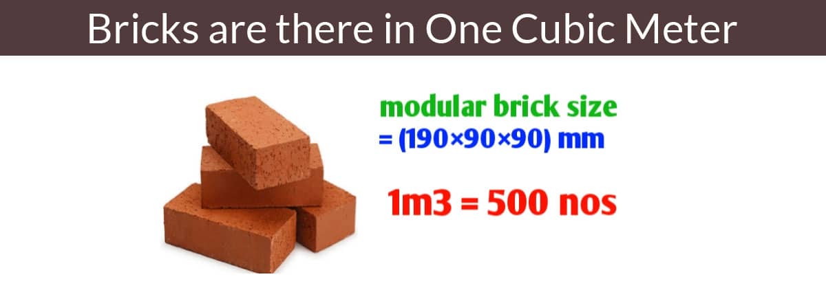 Bricks are there in one cubic meter