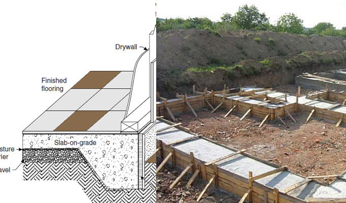 The Difference between Strip Footings & Pad Footings