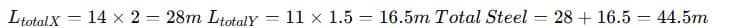 How to Calculate the Number of Bars in Footing