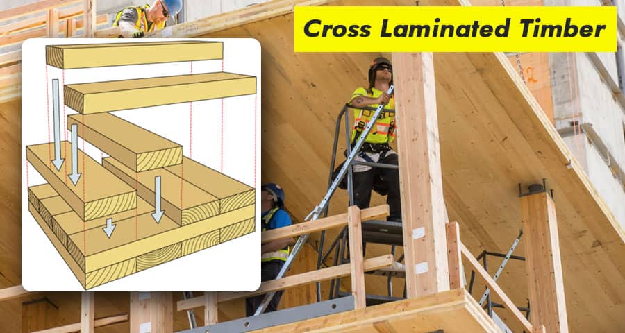 Cross Laminated Timber