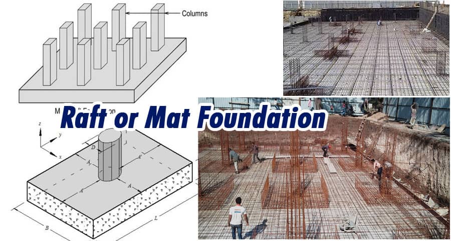Unveiling the Power of Raft or Mat Foundation in Construction